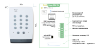Норд GSM Air