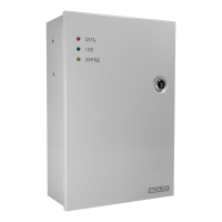 РИП-12 исп.101