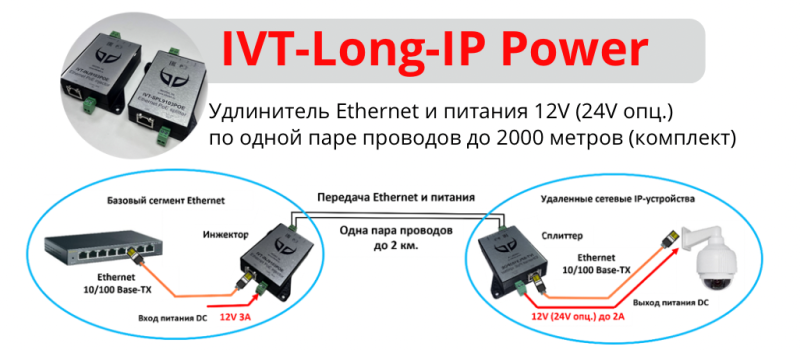 Новые удлинители IVT-Long-IP Power - для передачи данных Ethernet и питания 12V (24V опц.) по одной паре проводов на расстояния до 2000 метров