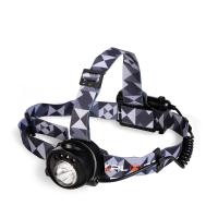 Фонарик налобный HL-57 (КВТ) 82073