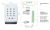 Норд GSM Mini Норд GSM Mini