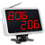 Табло iBells 106