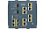 IE-3000-8TC