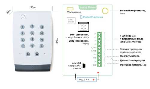 Норд GSM Mini