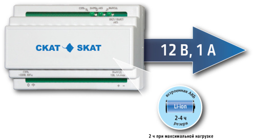 скат